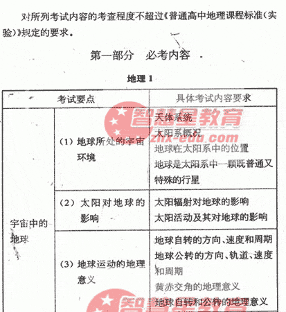 2008年江苏高考地理科考试说明
