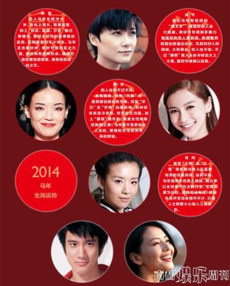 大咖明星马年运势 李宇春桃花旺韩庚犯冲