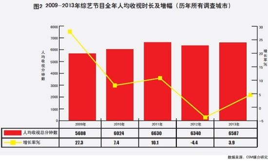2000年人均工资_佛山2018年全年人均工