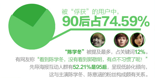 90后最爱:《拆婚联盟》“拆斗版”预告片