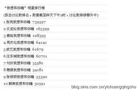 张亮逆袭男神后的八卦趣闻|张亮|爸爸去哪儿|寇