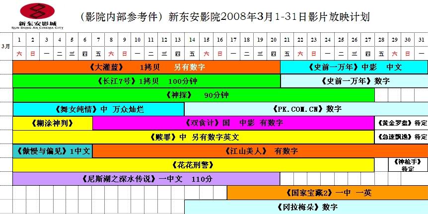 北京新东安影城2008年3月影片上映安排