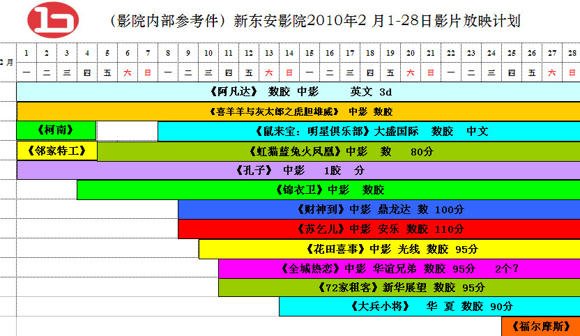 北京百老汇新东安影城2010年2月影片上映安排