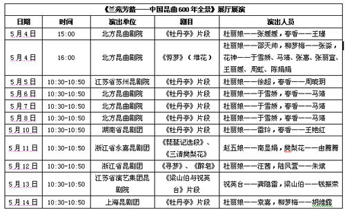 梁祝简谱笛子筒音5