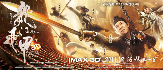 imax