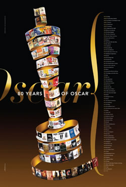 奥斯卡80周年历届最佳影片纪念版海报发布(图