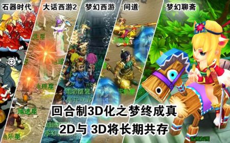 3D�غ������ܷ���ת2D�����г��ľ��棿
