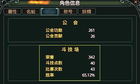 斗技排名
