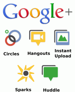 Google+