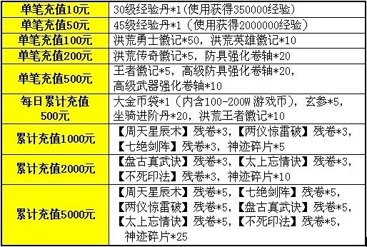 1 1