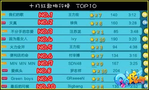 想和音乐谈恋爱QQ炫舞十月红歌排行榜_网络