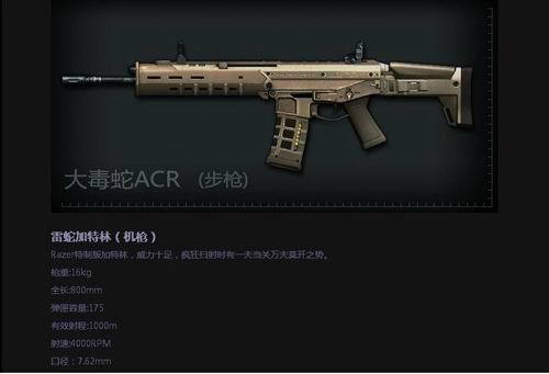 ACR