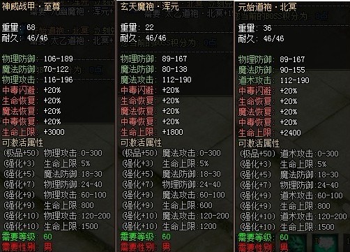 ��������������չʾ