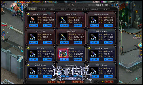 商會店鋪