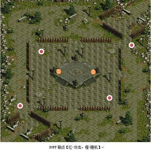 流沙戰場刷新點