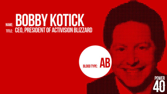 Bobby Kotick