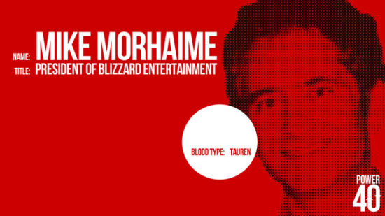 Mike Morhaime