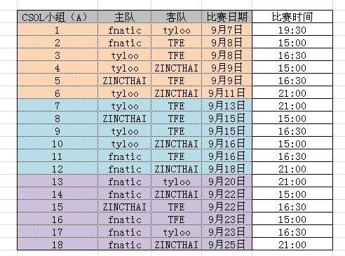 反恐精英online賽程表
