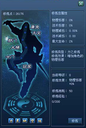 力之修煉