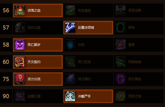 5.0邪DK死亡骑士攻略-魔兽世界熊猫人之谜职