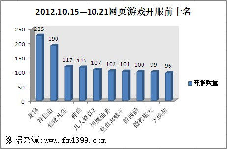 10.15-10.21ҳϷǰʮ