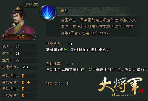 孙膑技能