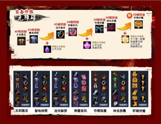 賀歲大更新玩轉《月影傳說》新年活動