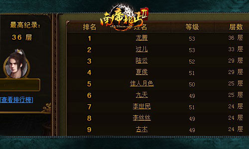 ���ϵ۱�ؤ2�����淨�����ع�