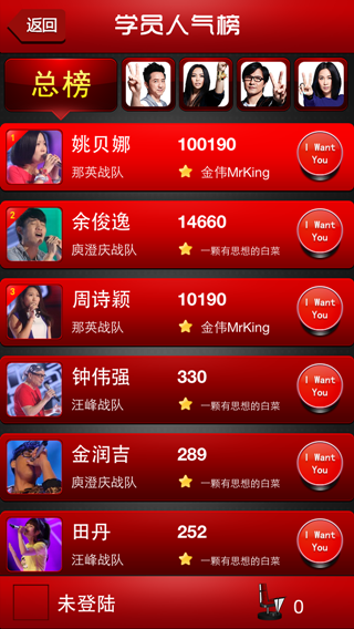 《中国好声音》学员人气榜即将出炉