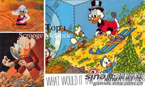 第1名史高治·麦克老鸭(scroogemcduck)我们耳熟能详的唐老鸭居然是