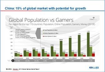 人口达2.38亿的国家是_印度尼西亚移民 亚洲