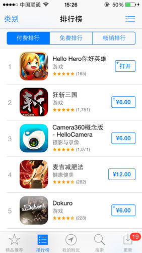 Hello Hero跻身收入榜前10 付费率达9%