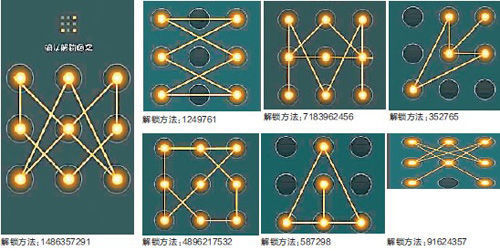 完全是找虐:7组手机神锁屏密码现身网络_iO