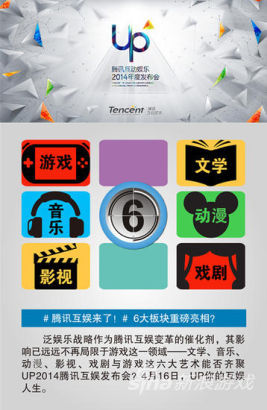 腾讯互娱UP发布会16日举办8大看点前瞻_网络游戏_新浪游戏_新浪网