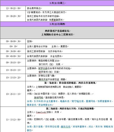 CSGIS会议日程公布：刘亮、许金龙等知名大佬演讲
