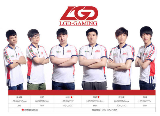 LGD