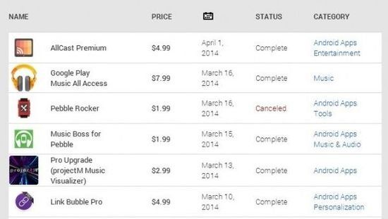 Google Play：48小时内可全额退款