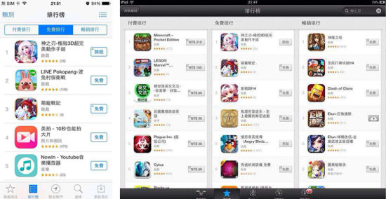 《神之刃》在台湾上线当天，登上当地iPad和iPhone免费榜“双榜”榜首