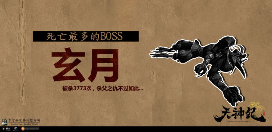 ɱBOSS