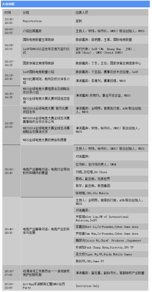 全球电竞产业论坛日程首曝光 7月30日上海隆