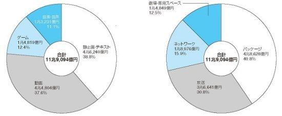 日本产业政策的特点及启示