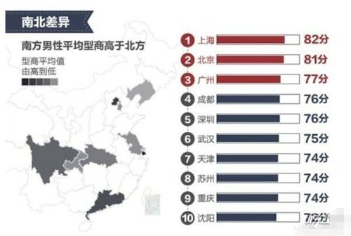 中国男玩家：日漫多死宅 美剧爱好者多型男