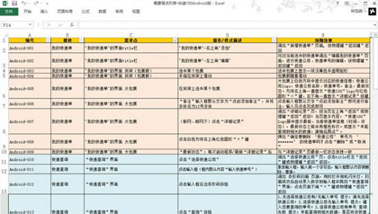 从0开始学运营APP：建立自己的“数据库”