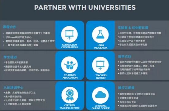 触控开发者大会更名 那些容易被忽视的重要信息