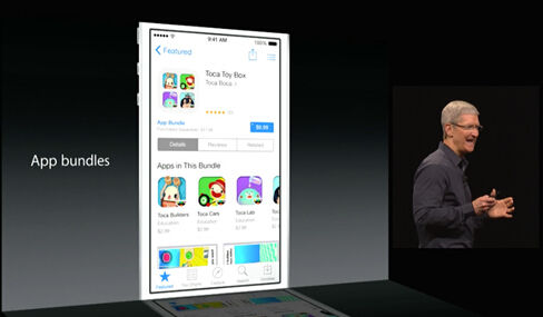 解析iOS8对手游的改变:从研发到推广
