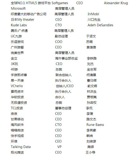 首届百灵欧拓年度盛典星球大会12月7日举行