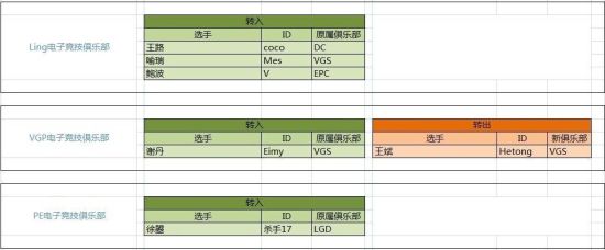 L.ACE 2014궬תڹ