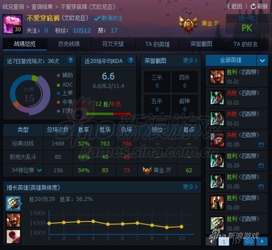 陈赫英雄联盟ID:不爱穿底裤,艾欧尼亚大区 陈赫英雄联盟ID:不爱穿底裤,艾欧尼亚大区