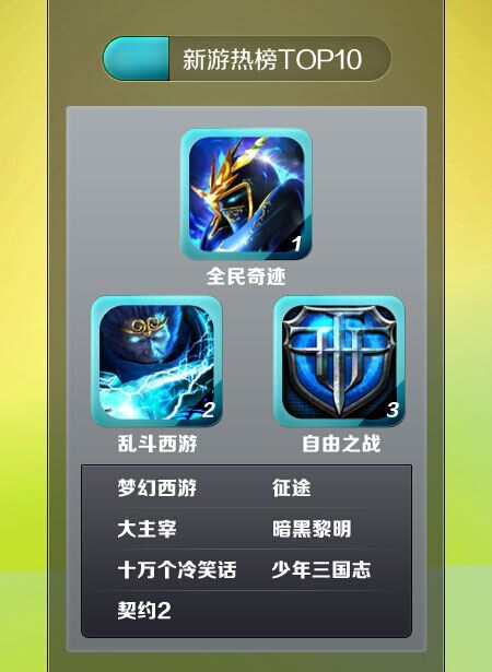 UC九游Q1季度报告：细分领域机会更多