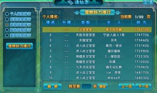 上古大妖战力排行_西行纪:10位最强战力排名,大妖孙悟空只能排得上第三位(2)